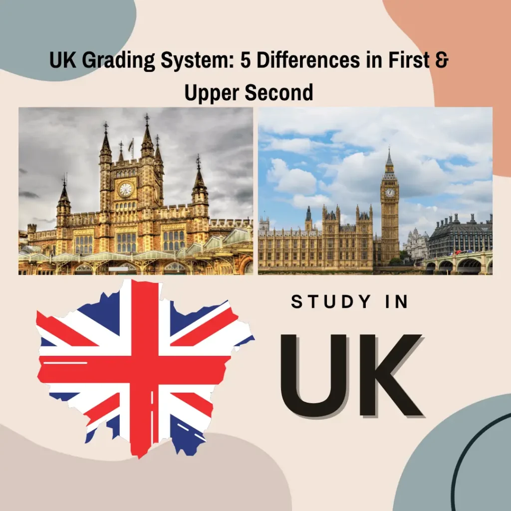 Grading System
