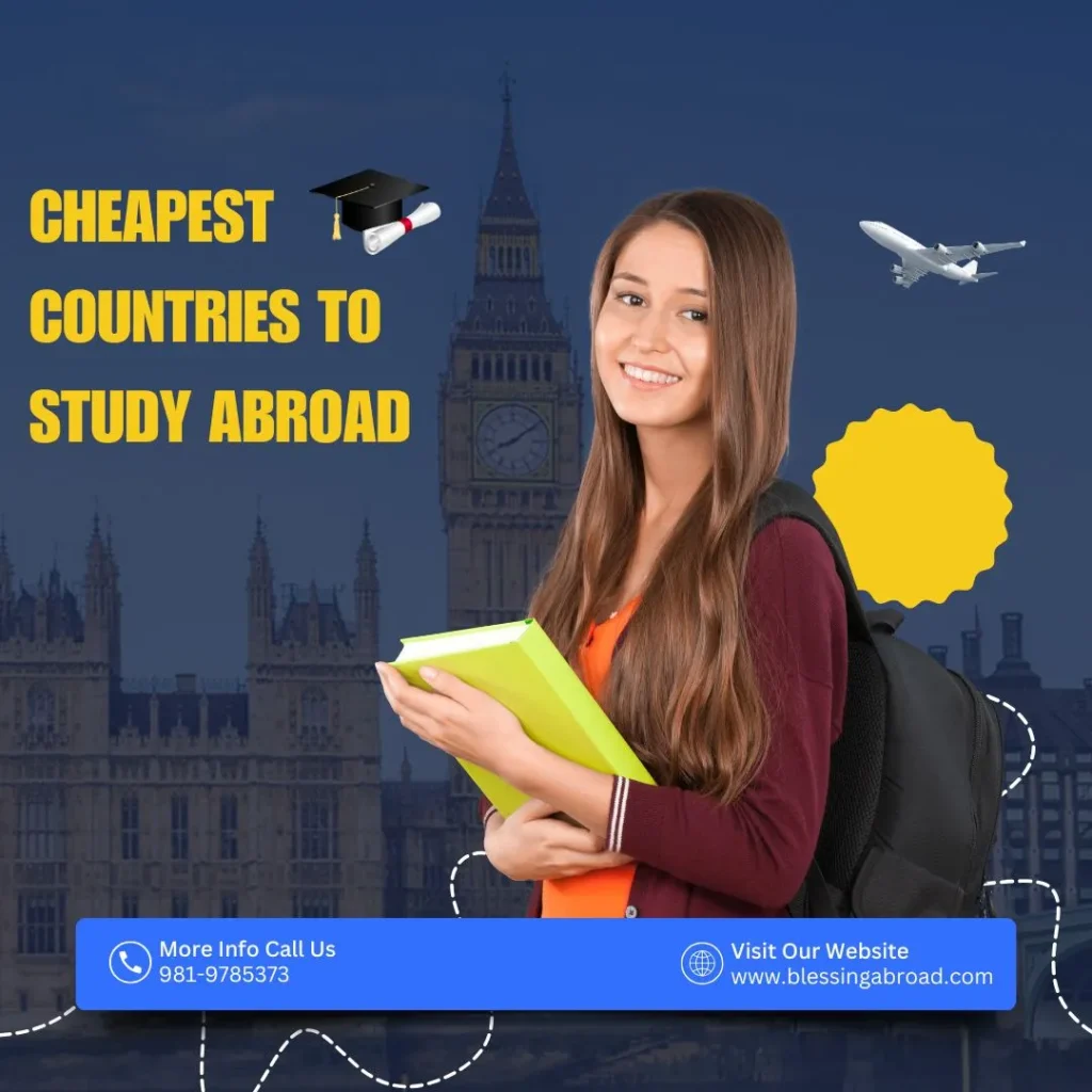 Cheapest Countries to Study Abroad