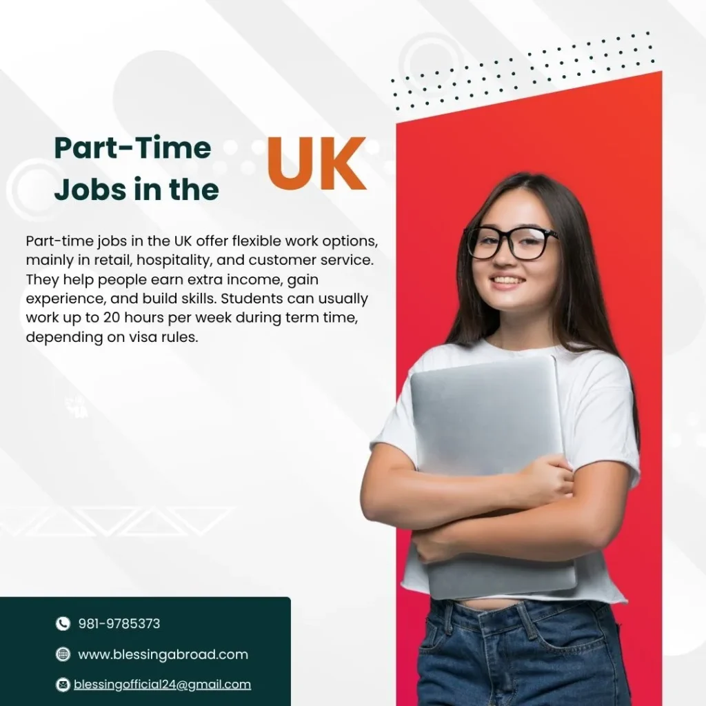 Part-Time Jobs in the UK