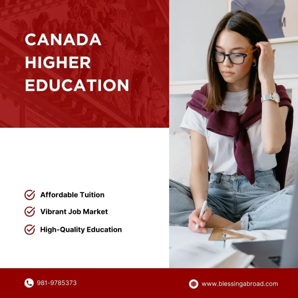 Canada Higher Education
