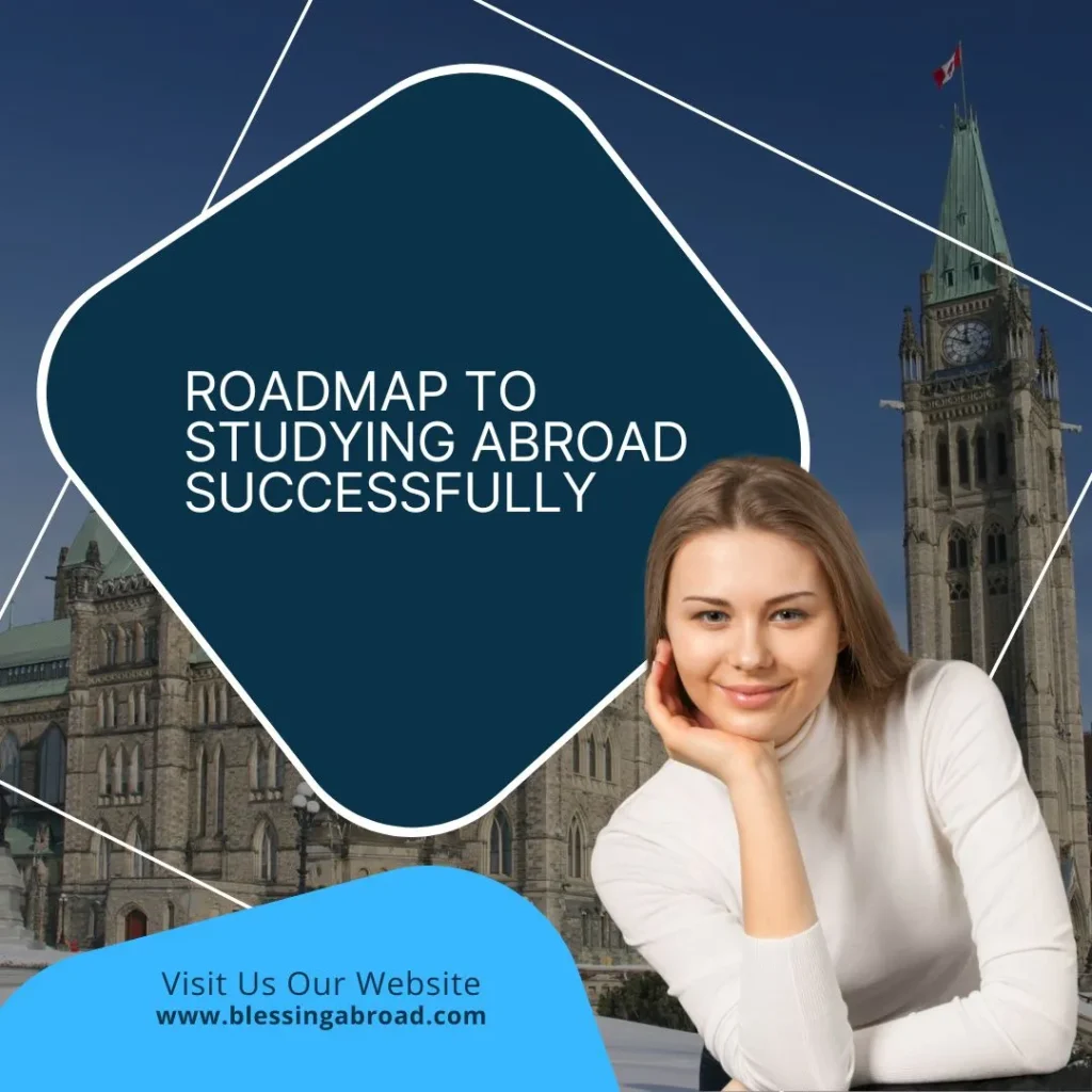 Roadmap to studying abroad successfully